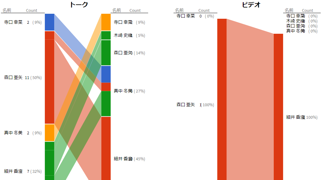 Latest Products Image